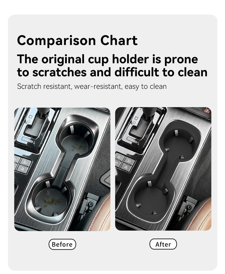 Suitable for 26 models of Outback, central console cup holder protector, non-slip silicone pad, car accessories, modification parts