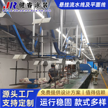 Ь�C�Ғ���ˮ����ƽ�澀�Cе������b���ñ��ʽ늄ӑҒ�ݔ�͙C