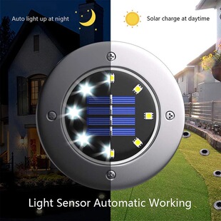 �羳�¿��������������ز�ƺ�؟�ͥԺ���@��8LED̫��ܳ�늷�ˮ