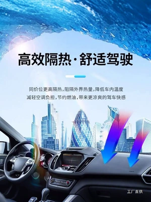 Protection Heat Insulation Film Enjoy 75 | Automotive Film