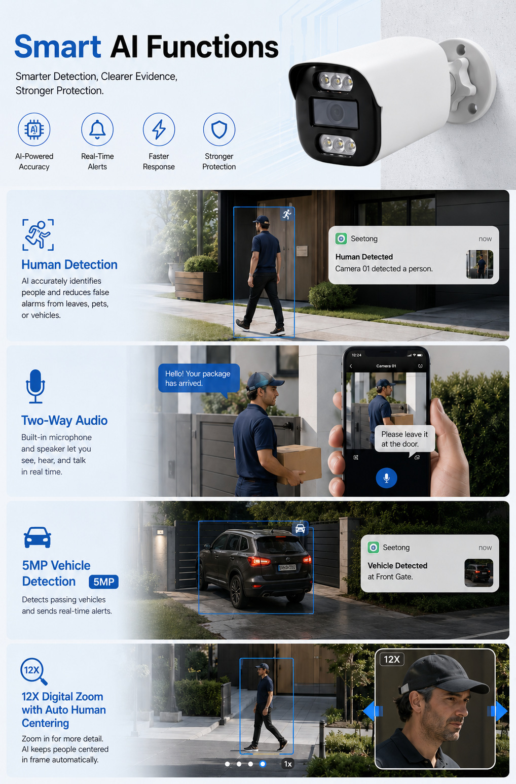 POE Security Camera System IP CCTV NVR Kit Seetong摄像头套装