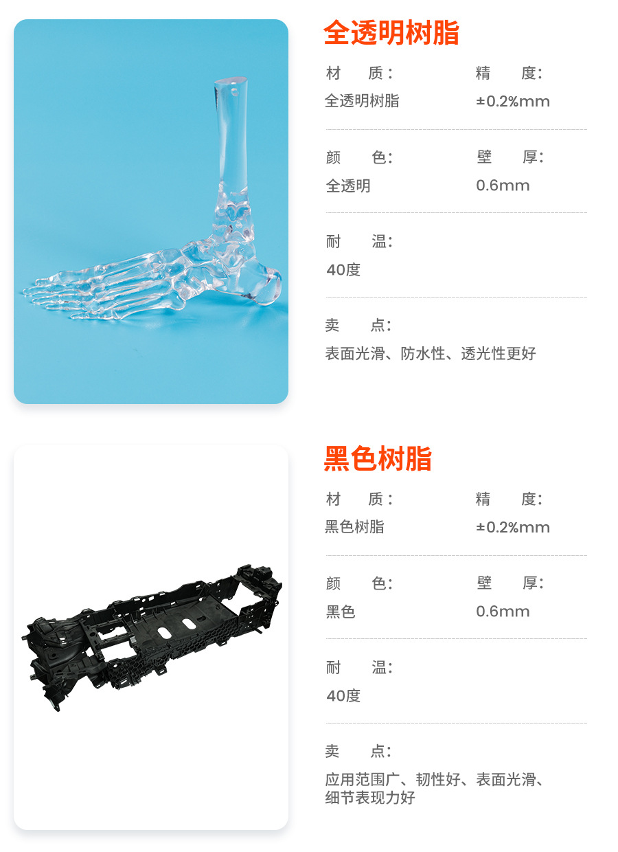 Industrial-Grade 3D Printing of Anime Dolls and Figures, Spray Painting, Silk Screen Printing, Mass Reproduction, 3D Prototype Model Processing, Customizable