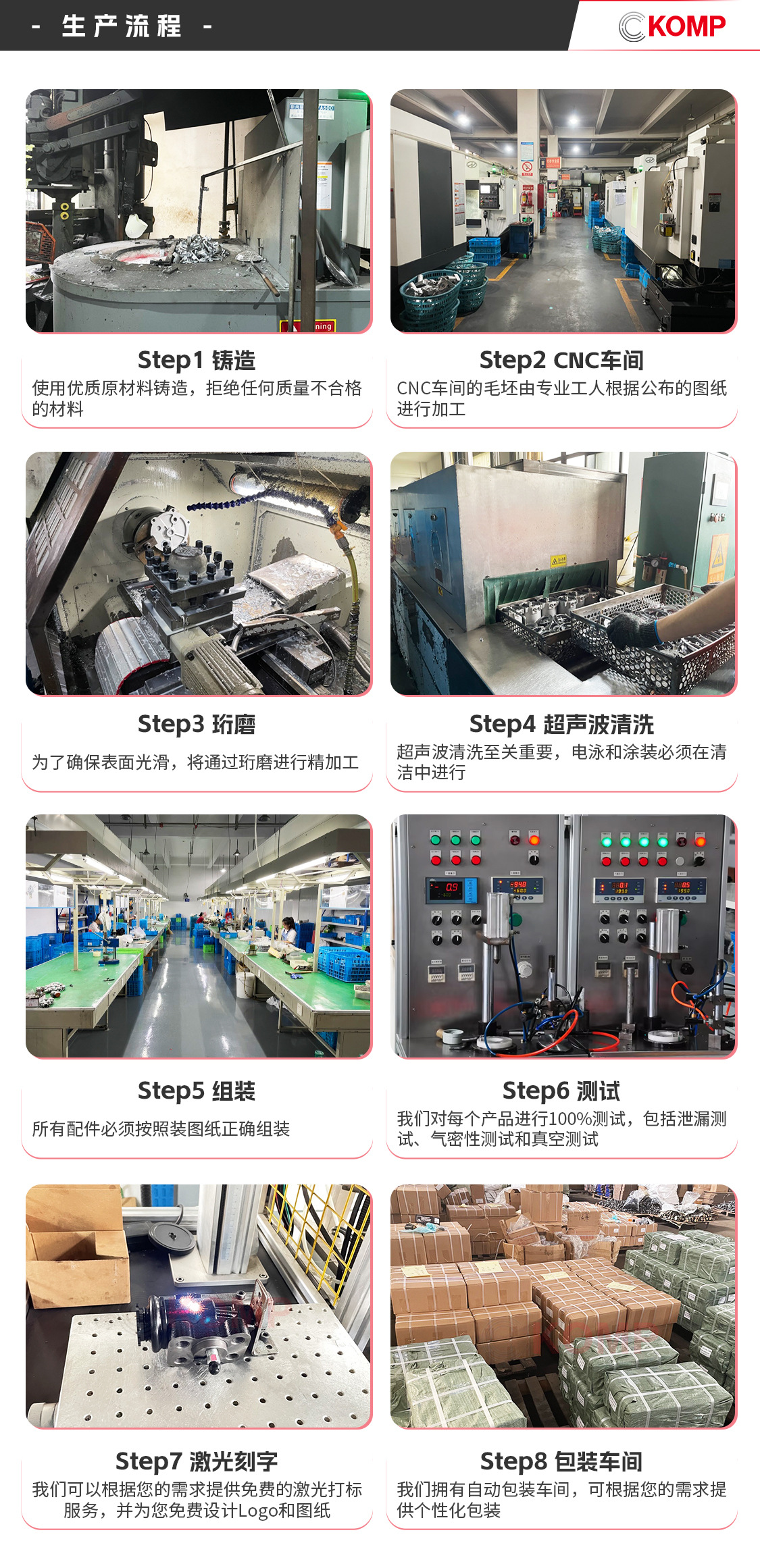 O1CN01tYsdls2KYCad5nM2Y_!!2215038149568-0-cib.jpg?__r__=1739327421460