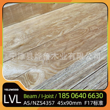 Plywood lvl۸ģ帲Ĥ峧ֱ