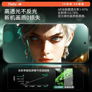AR��͸�������F���mС��17䓻�Ĥpro������ָ�y����iXiaomi max