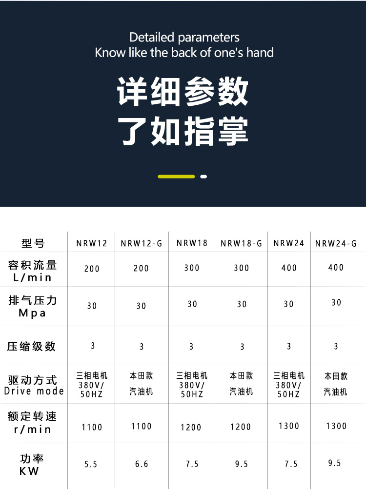 Firefighting Diving High-Pressure Air Filling Pump High-Pressure Stable Inflation Equipment Piston-Type Filling Pump Compressor