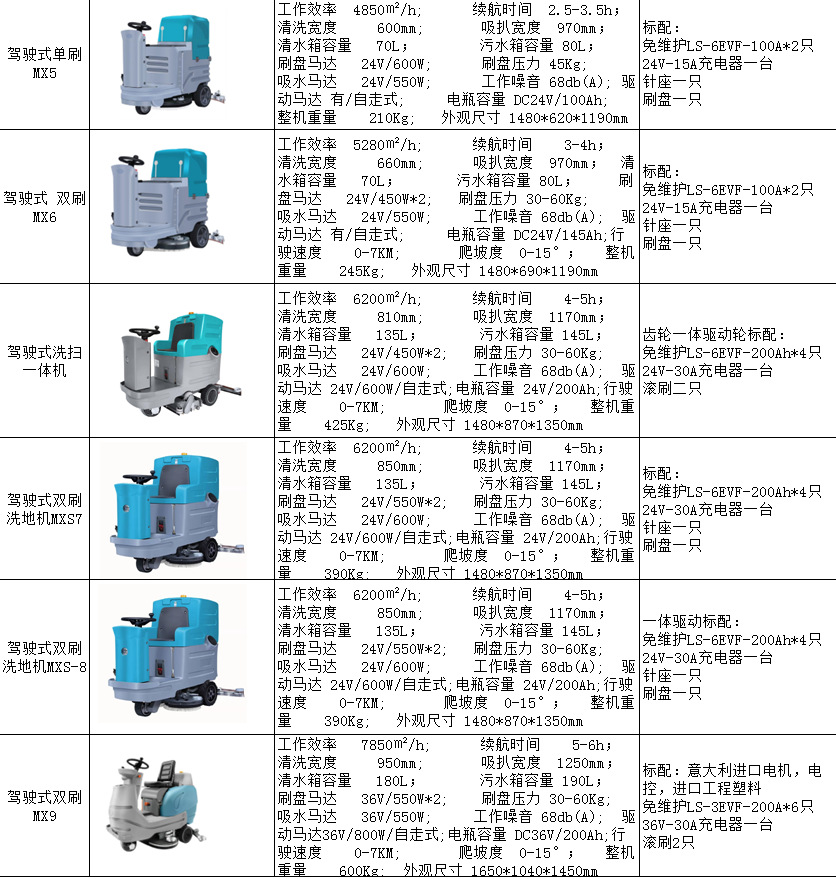 3f2ab1015d2c83084369b6f9b234f4