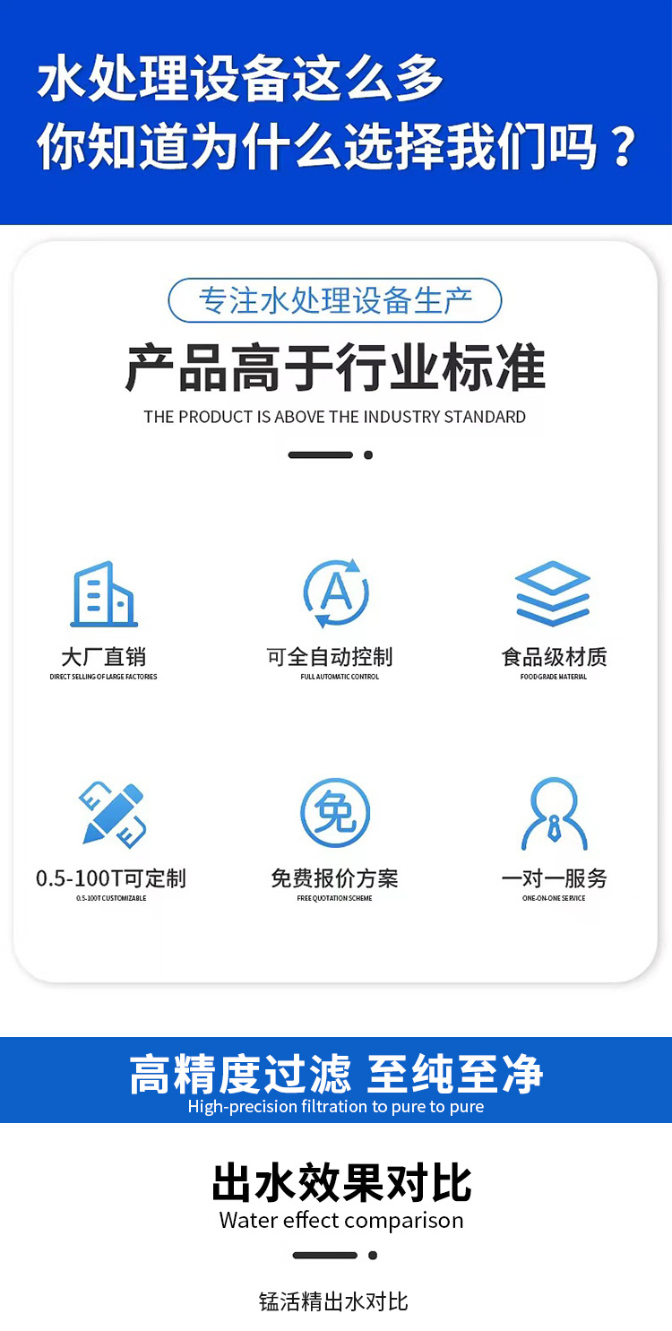 一体化净水设备新的详情图_02