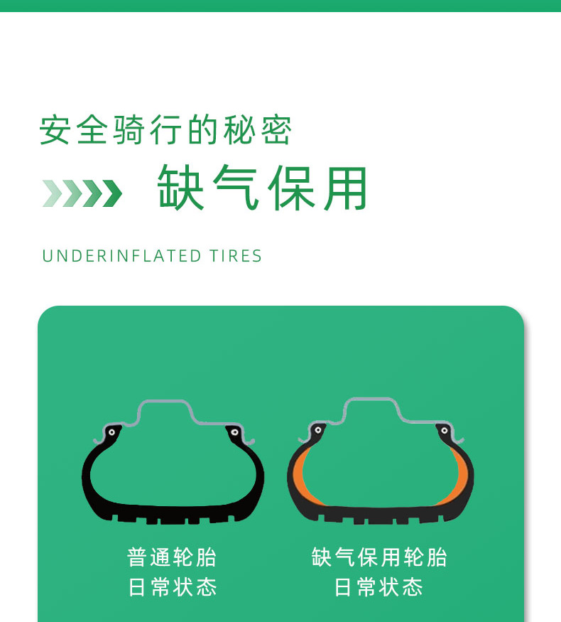 Suitable for Road Tires Other 4/Other 6X2. Other 25/2.50/3.0 Electric Vehicle Vacuum Tires