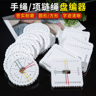 �A�αP�����������߲����ֹ�diy�����ִ���朾��K�̶��ܾ��P