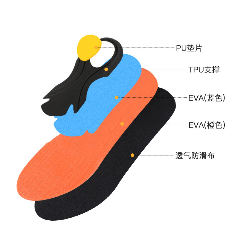 Transfronterizo plano ligero corrección zapato deportivo amortiguador transpirable EVA corrección zapato absorción de sudor zapato para correr