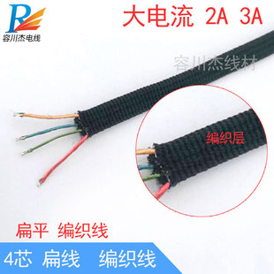 ���S �⾎���� ��l����� 2о��ƽ����������������2A3A�l��늾�