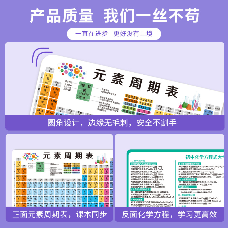 Element Periodic Table Cards for High School and Middle School Physics, Chemistry, and Chemical Equation Formulas - Comprehensive Summary Memory Flashcards