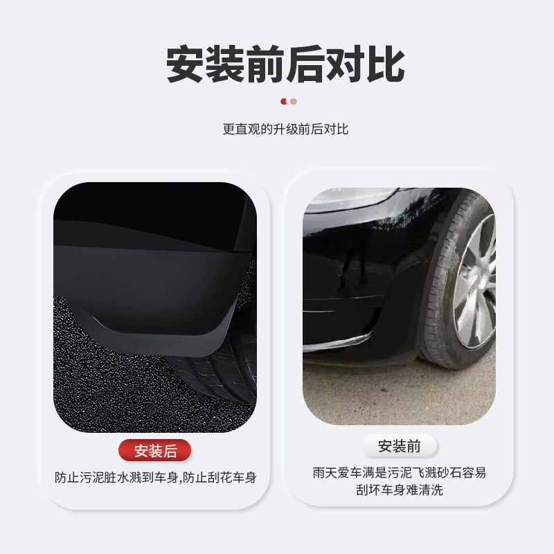 Tesla, wear-resistant modified fenders, new version, wholesale
