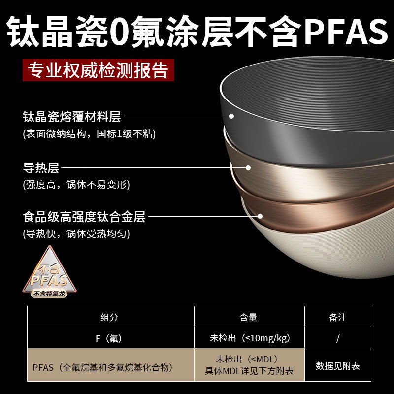 Venta caliente aguas abajo, wok pequeño de cerámica de titanio, wok doméstico, olla de fideos para una persona, estufa universal, sartén, sartén