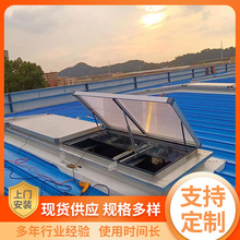 �ş��촰һ�������늄������βɹ�܇�g��픈A������ͨ�L�O��