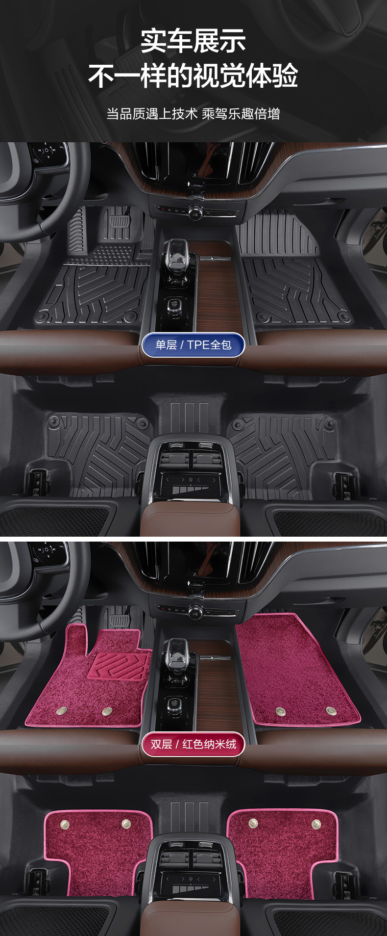 Volvo Xc60 Floor Mats, Fully Enclosed Special Car Supplies, Interior Decoration Modification Accessories, 24 Tpe Floor Mats