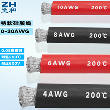 ��ܛ���z�� 4AWG 6AWG 8AWG 10AWG 12AWG 14AWG 16 18 20 22 24