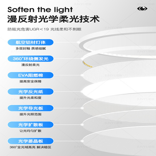 Full spectrum eye protection living room lamp Zhongshan home decoration lighting modern minimalist hall main light minimalist rectangular ceiling lamp