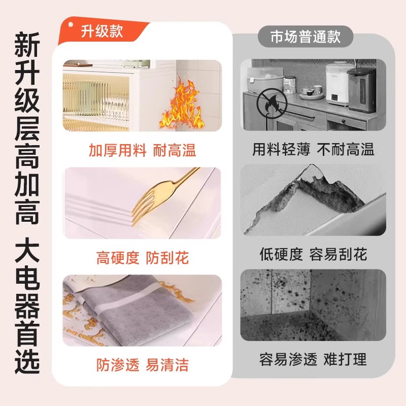 厨房置物架餐边储物柜落地多层烤箱微波炉锅电器多功能收纳橱柜子|undefined