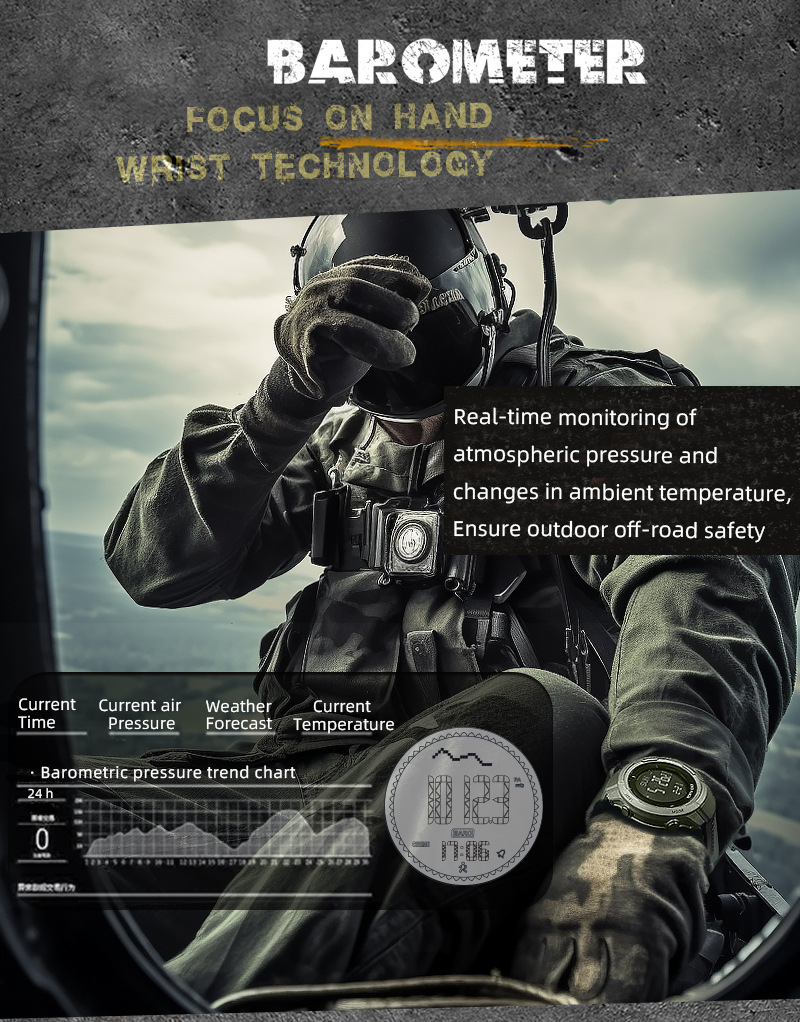 Vattentät smartwatch i kolfiber business och robust design_voghion.com