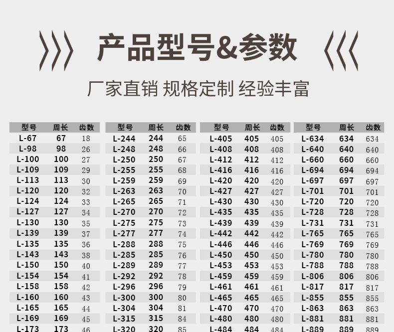 Jaguar Rubber Synchronous Belt L-Type-67-1675 Transmission Drive Belt Synchronous Pulley Belt Industrial Toothed Belt High Wear Resistance