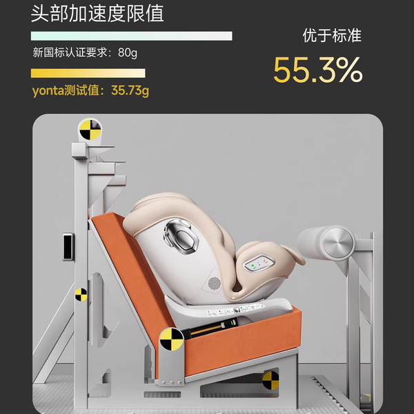 children's rotating chair for car with seat