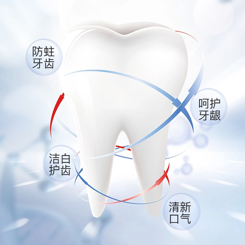 Crema Dental Anti-Caries Sunflower Medical, Anti-Caries, Fortalece los Dientes, Protege las Encías, Protege el Esmalte Dental, Refresca el Aliento, Pasta Dental con Flúor para Adultos al por Mayor image 3