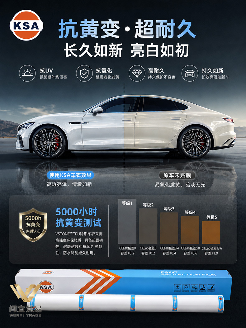 KSA brand aliphatic TPU invisible car film, 8.5mil and 7.5mil, self-healing car paint protection film