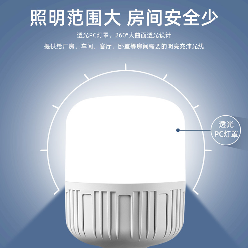 Bombillas LED Súper Brillantes, Fabricante Mayorista Gaofushuai, Bombilla de Rosca E27, Bombilla de Bayoneta B22, Luz Blanca, Lámpara LED para el Hogar