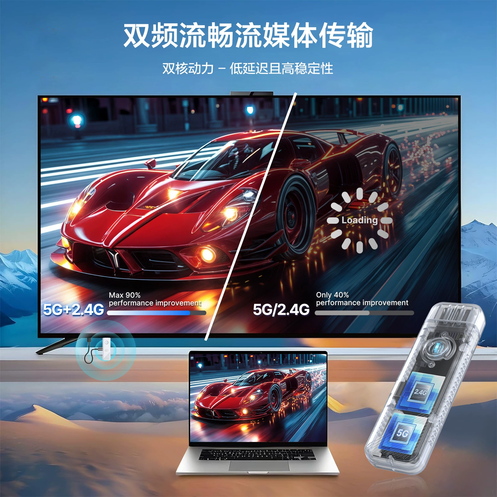 Промо-проектор беспроводной HDMI с экраном 1080p HD, передатчик удалённого управления 5G, мини-портативный