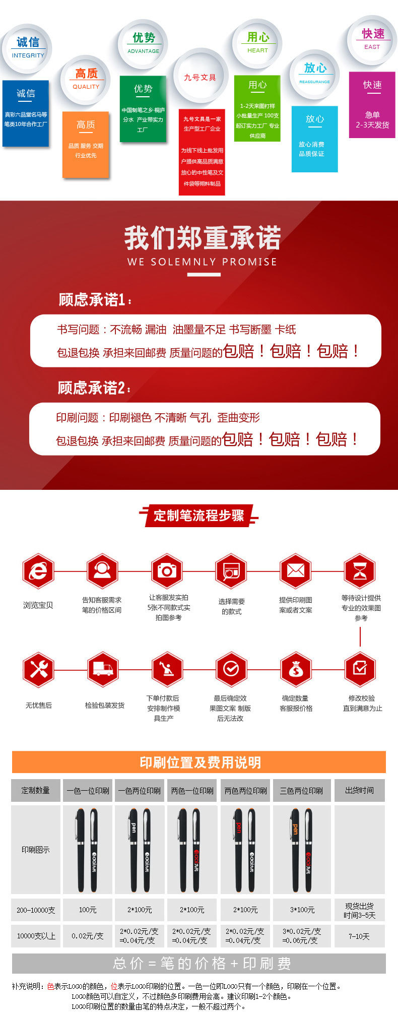 九号文具印刷描述