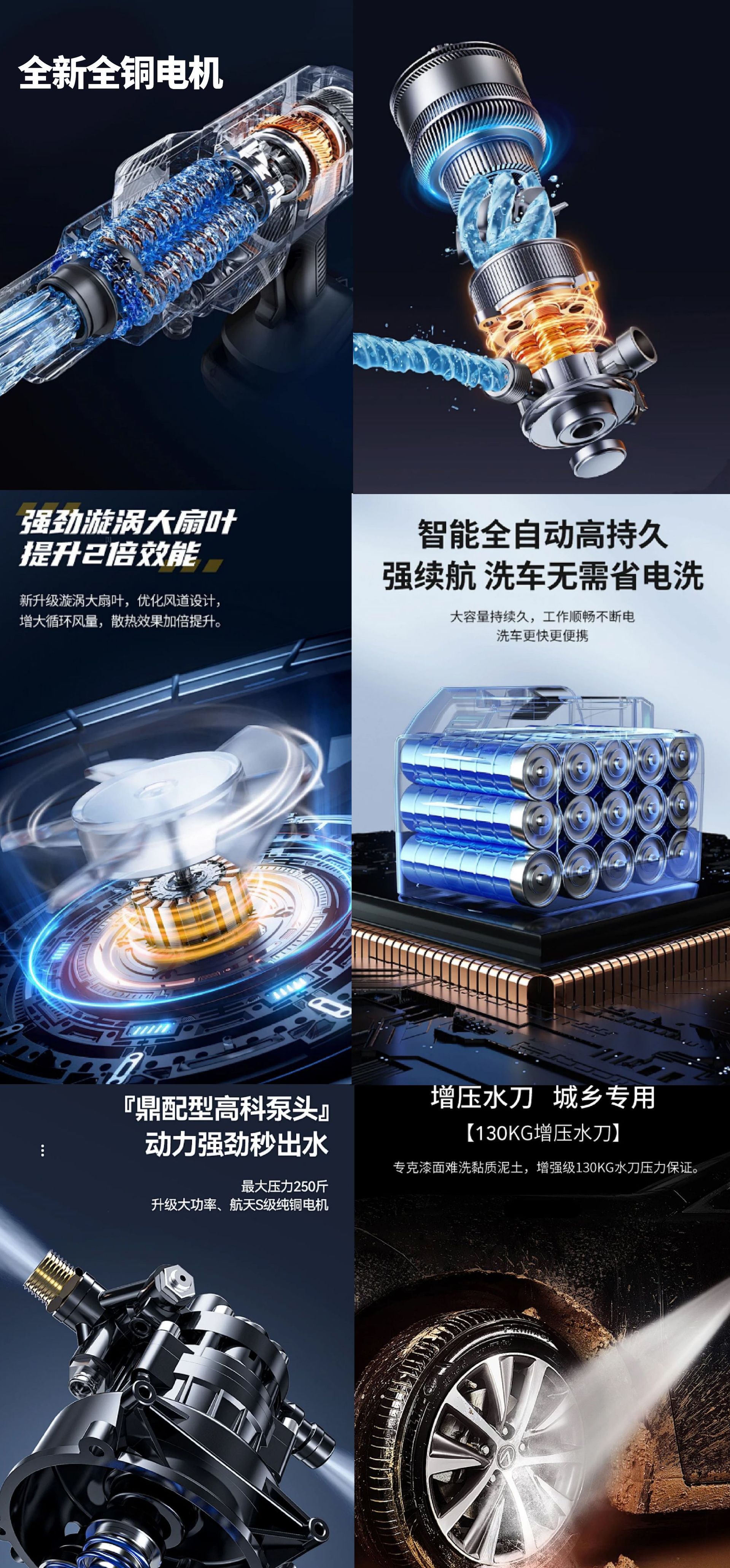 775 Copper Motor 7 Series Portable Wireless Car Washing Machine Lithium Battery High-Pressure Household Water Gun Rechargeable Cleaning Machine