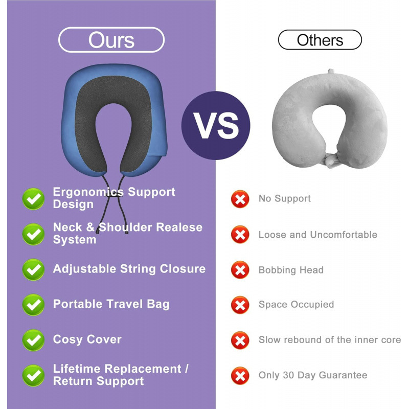 Memory Foam Travel Pillow U-shaped Neck Support For Airplane_voghion.com