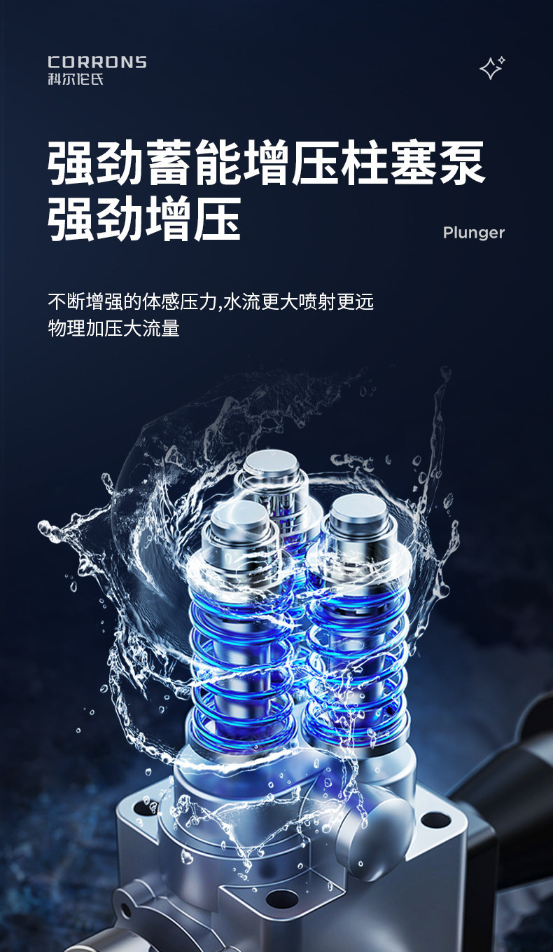 Jeno Wireless Car Washing Machine High-Pressure Water Gun Household High-Power Booster Pump Lithium Battery Super Pressure Cleaning Tool