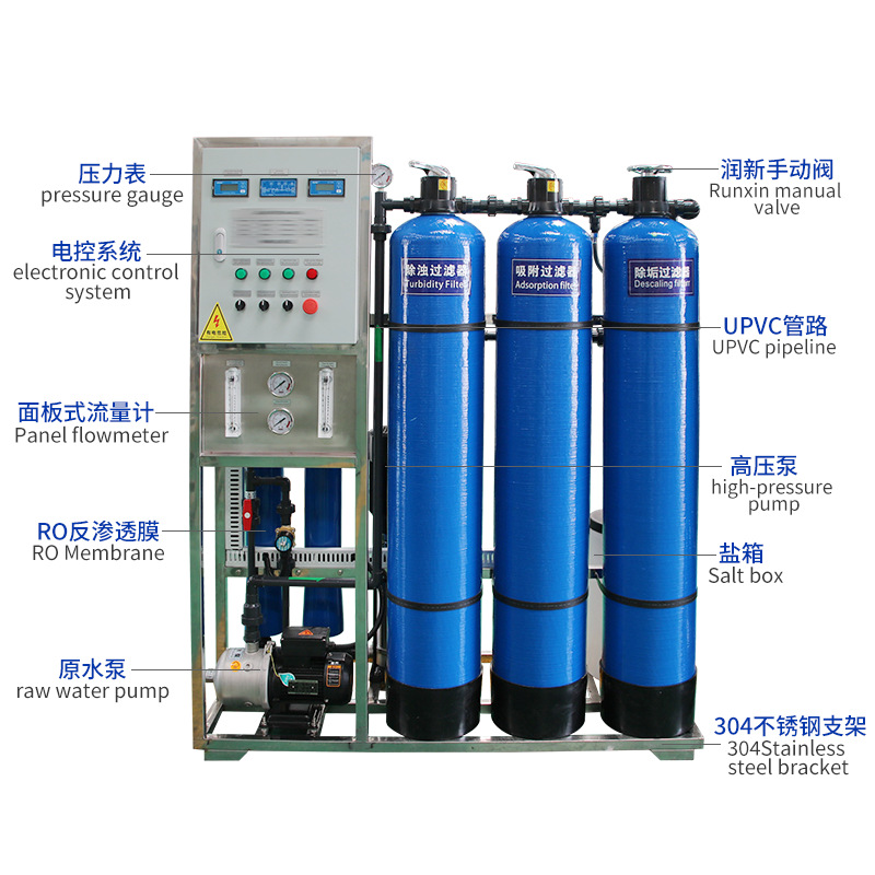 RO industrial ósmosis inversa dispositivo de tratamiento de agua desionizada desincrustación de sedimentos máquina de agua pura multi-escenario para desincrustación