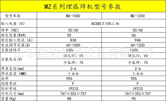MZ系列埋弧焊机型号参数.jpg