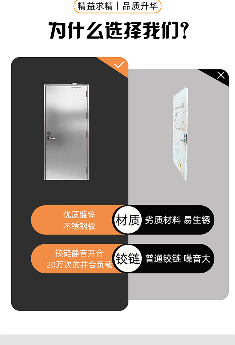 防火门厂家直销