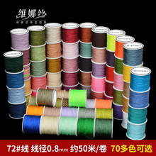 72�񾀾������K��朾����Kdiy�t�K�������K���ֹ����K����