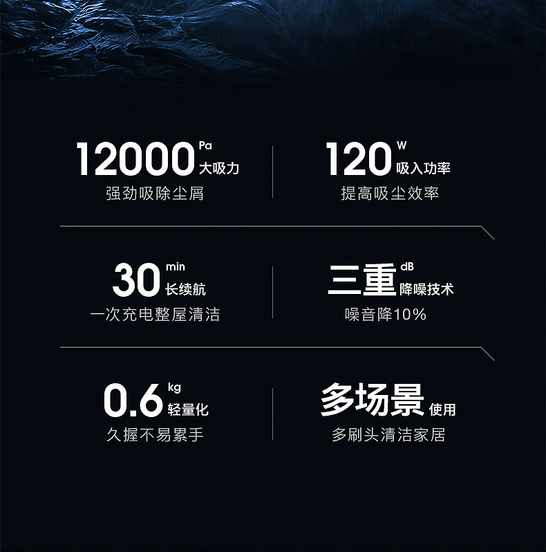 O1CN01taOTeL1s0wR9oU1G0_!!2216623005705-0-cib.jpg?__r__=1695626945791