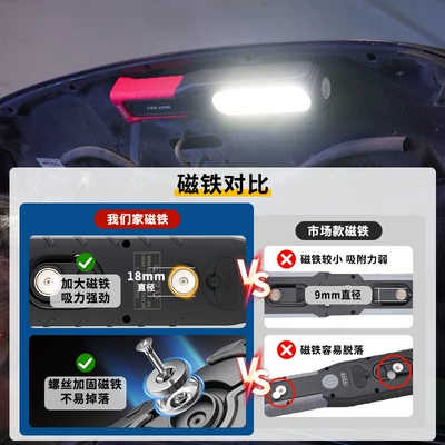 İşçi projektorları: COB multi-function, strong light for auto