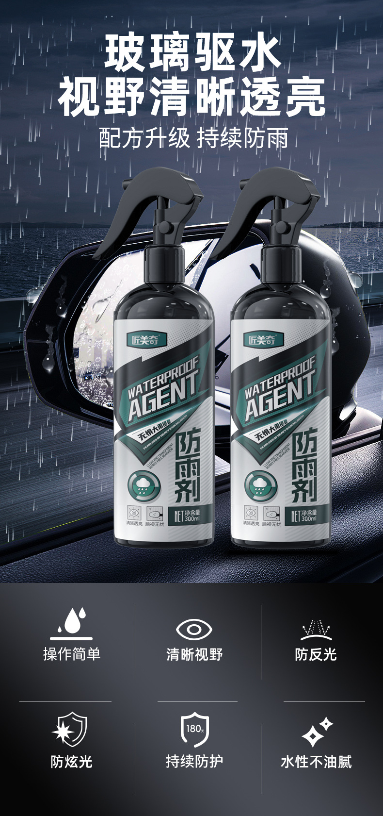 Jiangmeiqi Rainproof and Anti-Fog Agent for Car Windshields, Anti-Rain and Anti-Fog Spray for Rearview Mirrors, Glass Defogger
