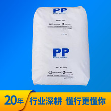 PPC�n�A���_��PPC3650/PPC3660/PPC3666�۱�ϩ���z��Ĥ����͸��