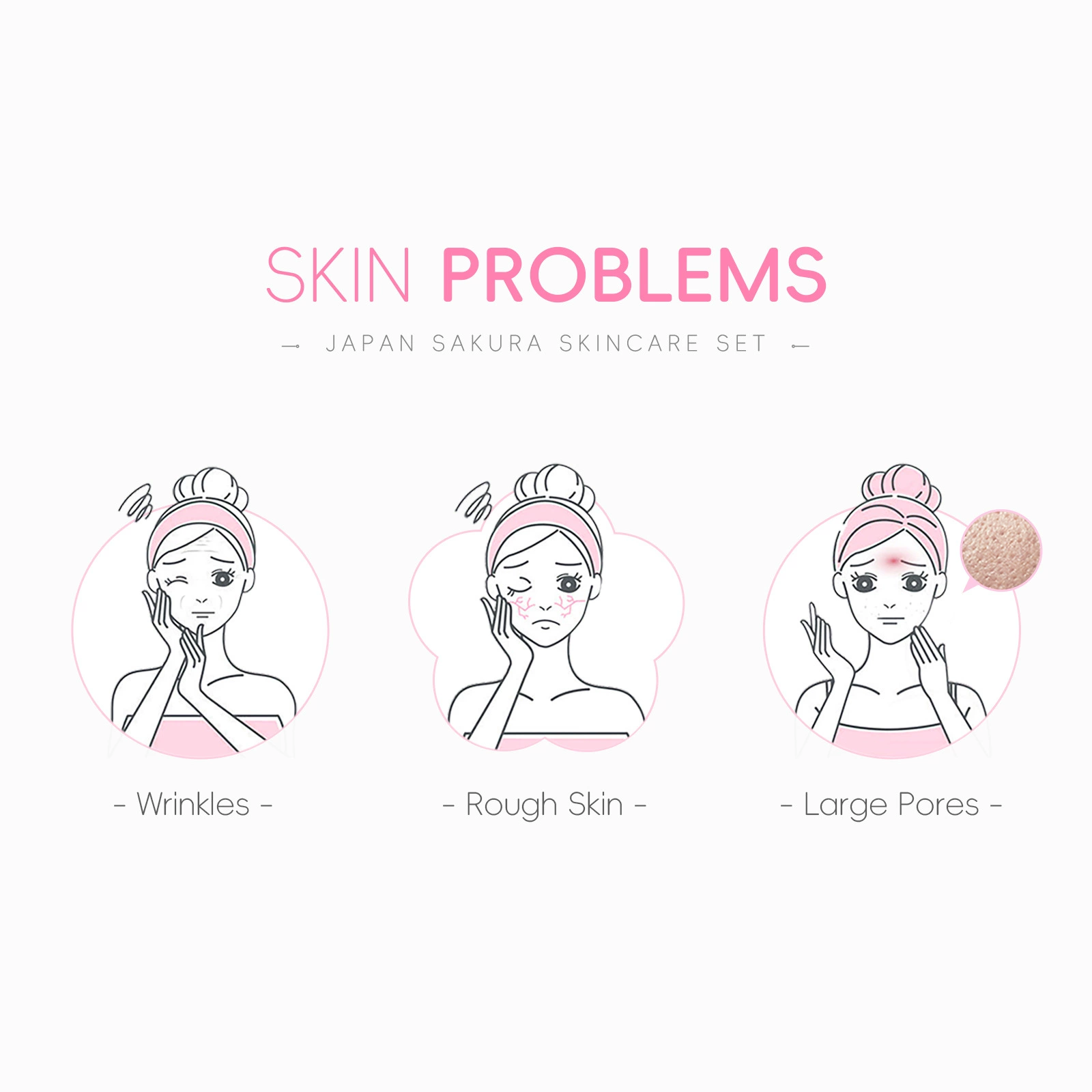 Набор ухода за кожей (Laikou) 6 предметов Sakura Kit — очищающее средство, тоник, лосьон, сыворотка, крем для глаз