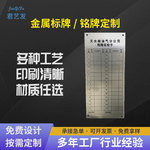 厂家直销304不锈钢腐蚀线路巡检卡铭牌 铝标牌201丝印铭牌加工