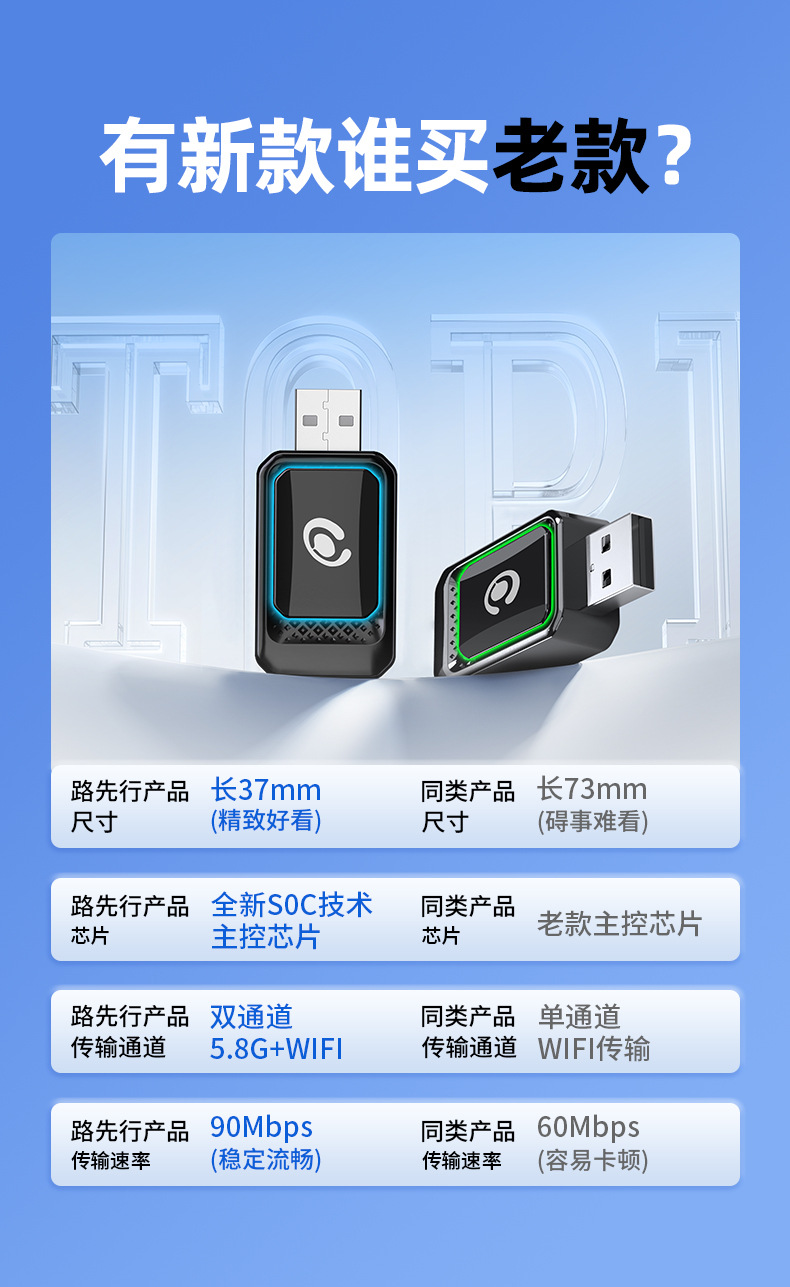 Suitable for Wired to Wireless Carplay Box Suitable for Mercedes-Benz E Volkswagen Car Machine Huawei Hicar Interconnection C