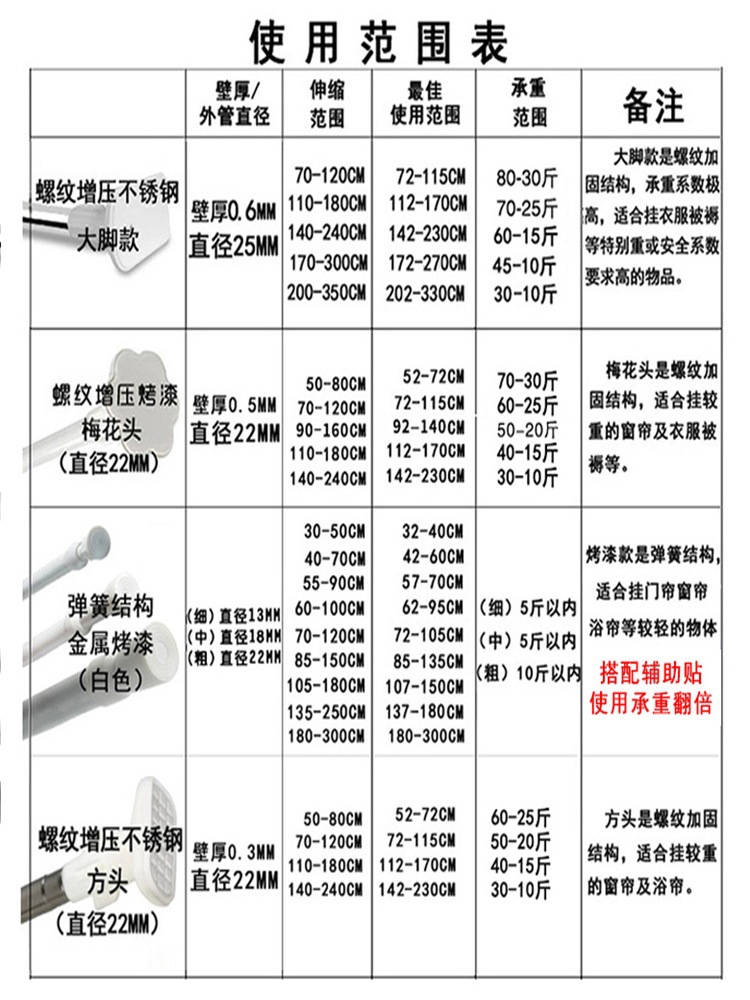 免打孔伸缩杆窗帘晾衣支架浴室固定细杆子免钉浴帘门帘挂毛巾撑杆