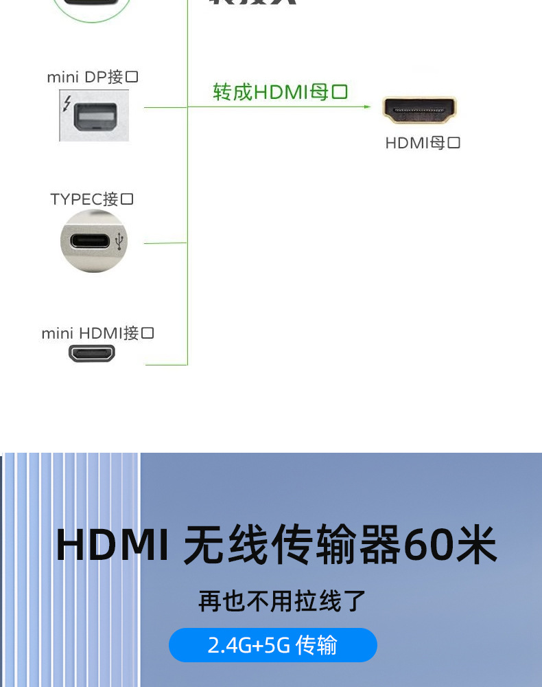 Hot selling HDMI wireless transmitter and receiver 30 meters portable point-to-point transmission extender computer HD