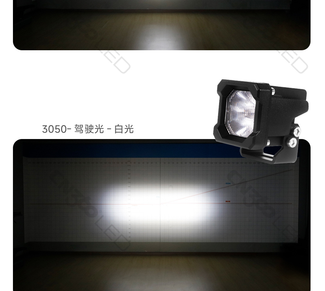 Cn360 3050 Model 2-Inch 25W High-Brightness Led Car Work Light Off-Road Vehicle Modified Auxiliary Lighting Searchlight