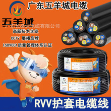 |RVVܛo׾2/3/4о0.75/1.5/2.5/4ƽ~оԴ